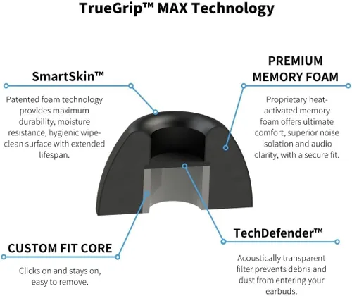 Vista 8 de Comply TW-300-B TrueGrip MAX - Puntas de auriculares de espuma viscoelástica para Beats Studio Buds Plus +, EarFun, Soundcore y más Máxima