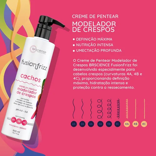 Vista 2 de Brscience Fusionfrizz Curls 4A, 4B, 4C - Crema de peinado rizado 16.9 fl oz