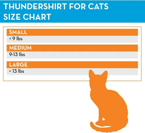 Vista 3 de ThunderShirt Classic - Chaqueta contra la ansiedad para gatos, gris sólido, pequeña