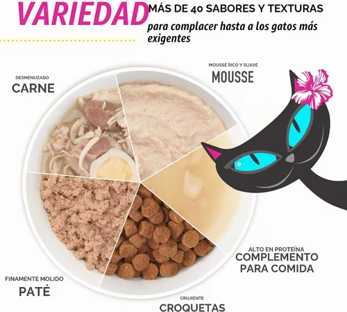 Vista 8 de Tiki Cat Born Carnivore Silver - Cubrealimento húmedo funcional para gatos