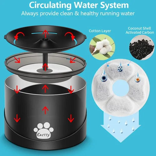 Vista 4 de Kastty Fuente de agua para gatos, fuente de agua para gatos en interiores, dispensador de agua para gatos de 2.2 L/74 onzas, súper silenciosa, bomba