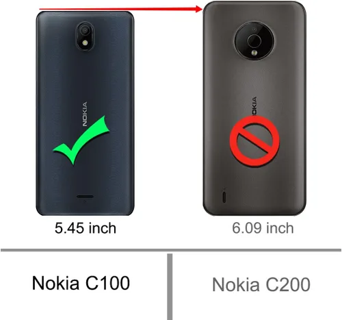 Vista 2 de Osophter Funda para Nokia C100 con 2 unids Protector de pantalla de absorción de golpes Flexible TPU Caucho Protector de teléfono celular para Nokia