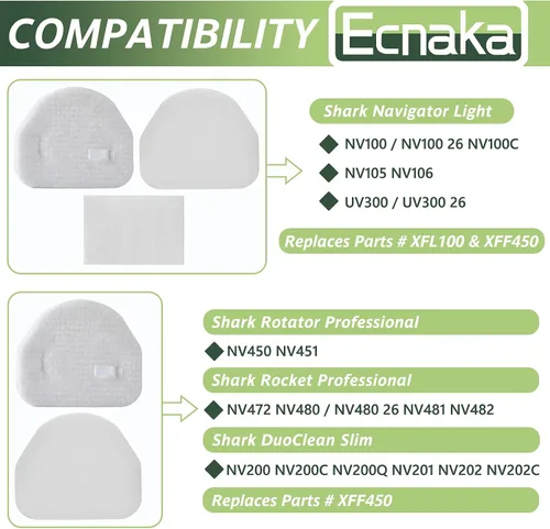 Vista 3 de Paquete de 3 filtros de espuma y fieltro de repuesto para Shark Navigator NV100, NV100C, NV100 26, NV105, NV105 26, NV106, UV300, NV450, NV480