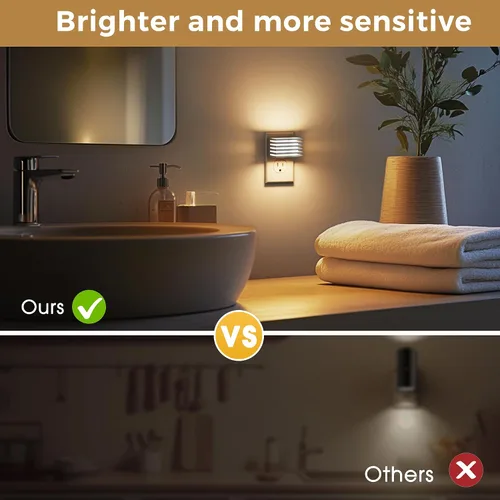Vista 5 de L LOHAS LED Luces nocturnas enchufables a la pared, paquete de 2 luces nocturnas modernas con sensor de atardecer a amanecer, luz nocturna