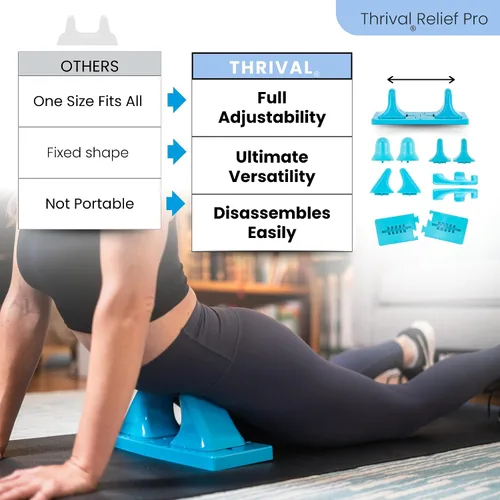Vista 5 de Relief Pro, herramienta de liberación muscular ajustable Psoas, azul Totalmente ajustable, compatible con la aplicación Thrival, alivio del punto