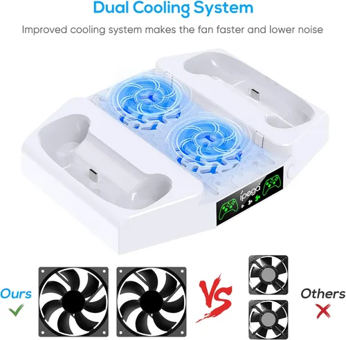 Vista 3 de Soporte de refrigeración vertical para consola Xbox Series S, base de estación de carga dual MENEEA para controlador con ventiladores