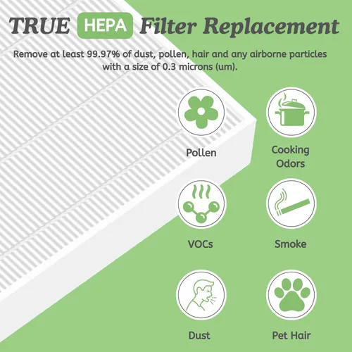 Vista 3 de Nispira Filtro HEPA verdadero AP450F compatible con el purificador de aire Envion Allergy Pro AP450. 1 paquete