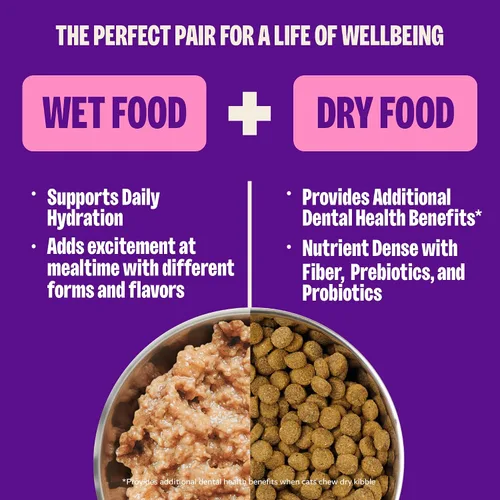 Vista 6 de Wellness Complete Health - Paquete variado de paté de comida húmeda enlatada para gatos adultos, natural, rica en proteínas, sin granos, favoritos