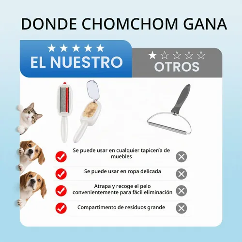 Vista 7 de Cepillo de rodillo reutilizable para eliminar pelusas para mascotas, gato y perro, herramienta de rodillo de eliminación de pelo para ropa (blanco)