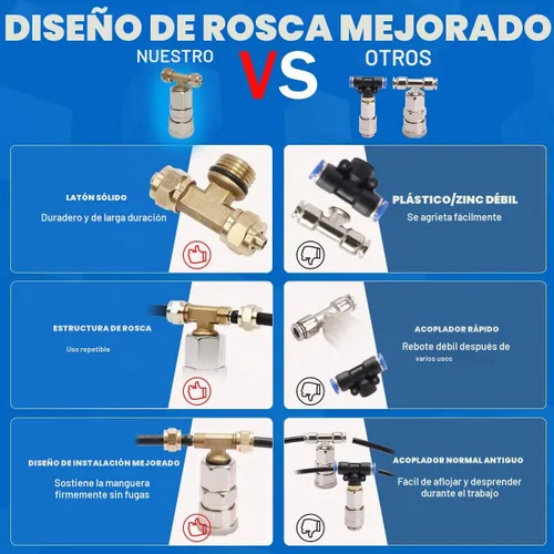 Vista 4 de Kit de pistola de soplado de asiento de aire para semircamión, bobina de 30 pies (29.5 ft) y 2 boquillas, azul