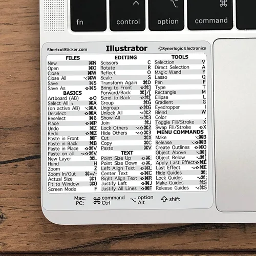 Vista 5 de Synerlogic para Adobe Collection 7 en 1 Adhesivo de acceso directo de teclado de referencia rápida para cualquier MacBook o PC con Windows