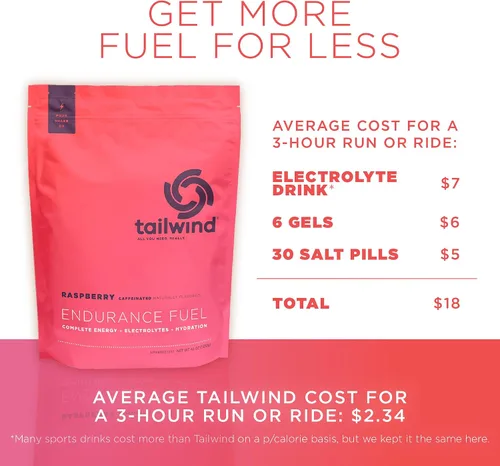 Vista 6 de Combustible nutrición Tailwind cafeinada endurance, Tailwind Nutrition, 1, 1