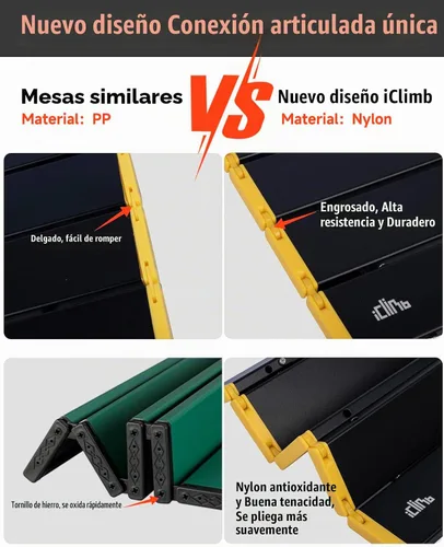 Vista 5 de iClimb - Mesa plegable ultraligera y compacta de mini playa y picnic de aluminio con bolsa de transporte, dos tamaños (negro - S) con bolsa