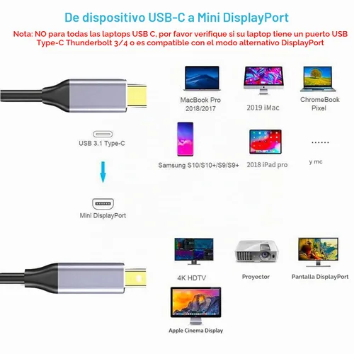 Vista 4 de Cable USB C a Mini DisplayPort, tipo C (Thunderbolt 3) a Mini DisplayPort 4K a 60Hz compatible con MacBook Pro/Air/iMac/Mac Mini/Surface a Mini DP