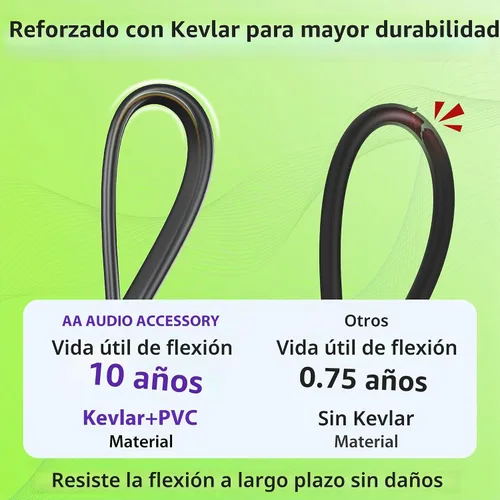 Vista 7 de Cables de conexión de guitarra, cables de pedal de guitarra planos chapados en oro, reforzados con Kevlar, cable blindado de doble capa sin ruido