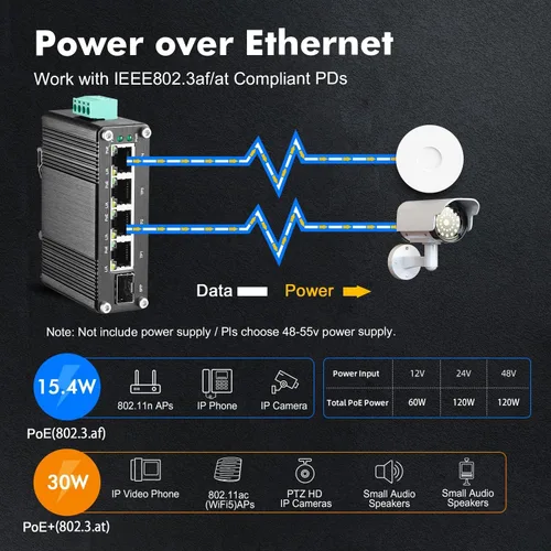 Vista 4 de MokerLink Interruptor PoE industrial de 5 puertos Gigabit con batería solar UPS, entrada DC9V-54V a salida DC48V, IEEE802.3af/at PoE, tamaño mini