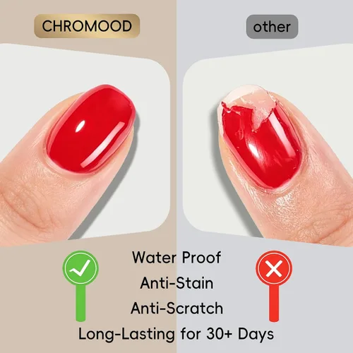 Vista 5 de 2 unidades de 0.5 fl oz de capa base y superior, gel libre de HEMA