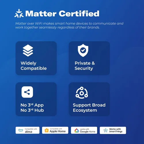 Vista 2 de THIRDREALITY Luz Nocturna de Color Inteligente, Matter sobre WiFi, Multifuncionalidad 3 en 1, Funciona con SmartThings, Google Home, Apple Home