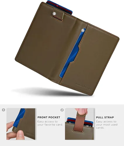 Vista 5 de SERMAN BRANDS - Billeteras para hombre piel delgada con bloqueo RFID bolsillo frontal plegable para viajes delgadas