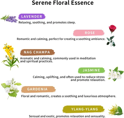 Vista 2 de Huacense - Varillas de incienso floral – Juego de regalo de 120 varillas de 6 aromas aromáticos – Nag Champa, lavanda, rosa, jazmín, ylang-ylang