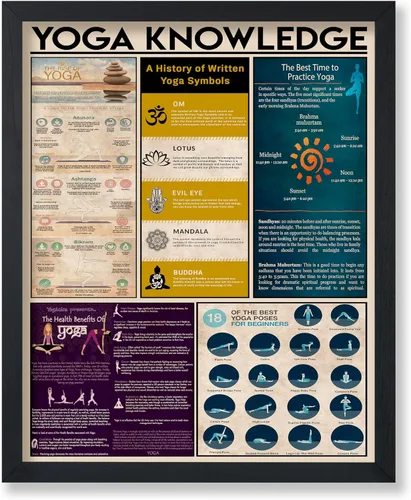 Vista 32 de Poster Master Póster de conocimiento de preparación de café, impresión de preparación de café, ilustración de alimentos y bebidas, impresión