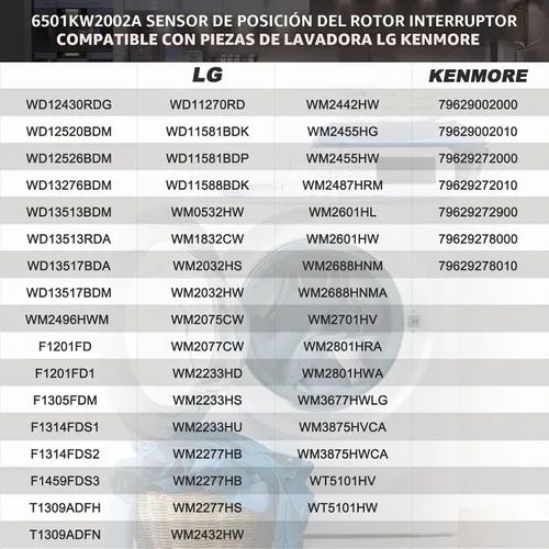 Vista 7 de WISINY 6501KW2002B 6501KW2002A Sensor de Posición del Rotor de Lavadora para Sensor Hall de LG Soluciona el Código de Error LE Compatible