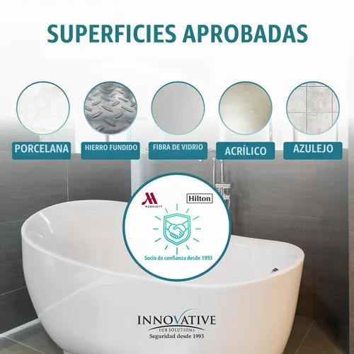 Vista 3 de Recubrimiento Antideslizante Tub Guard para Tina y Ducha - Secado Rápido y Ecológico - Blanco