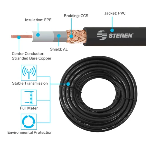 Vista 6 de STEREN Cable coaxial RG8X de 6 pies, cable coaxial CB con conectores UHF PL259, macho a macho de baja pérdida de 50 ohmios para radio HAM, LMR400