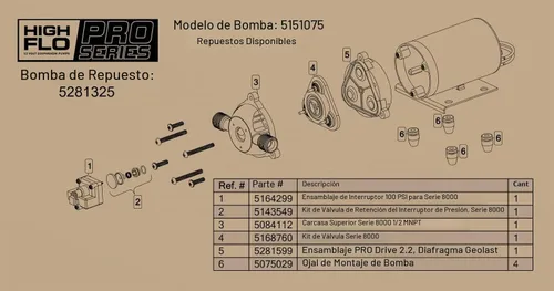 Vista 4 de Fimco High-Flo 5281325 HFP-2.2 Pro Series 12 voltios, 2.2 GPM, 100 PSI Diafragma On-Demand Bomba pulverizadora