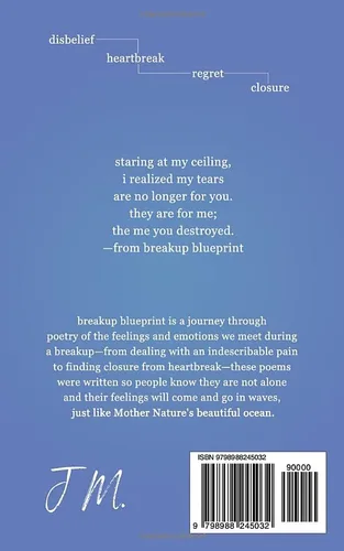Vista 2 de Breakup Blueprint