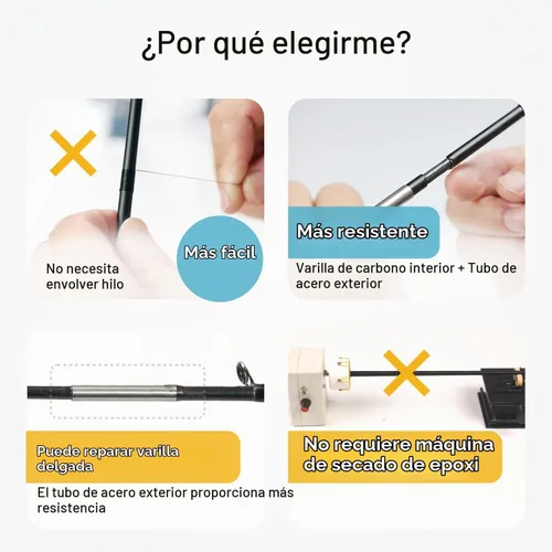 Vista 7 de Kit de reparación de caña de pescar completo, enfoque fácil y rápido para reparar caña de pescar rota con pegamento epoxi