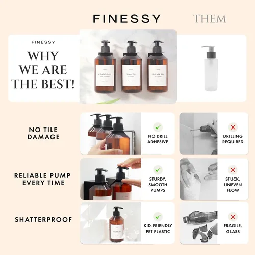 Vista 6 de FINESSY Botellas de Pared con Bomba Dispensadoras Recargables de Champú y Acondicionador, Dispensador de Jabón y Champú para Baño y Ducha de 3