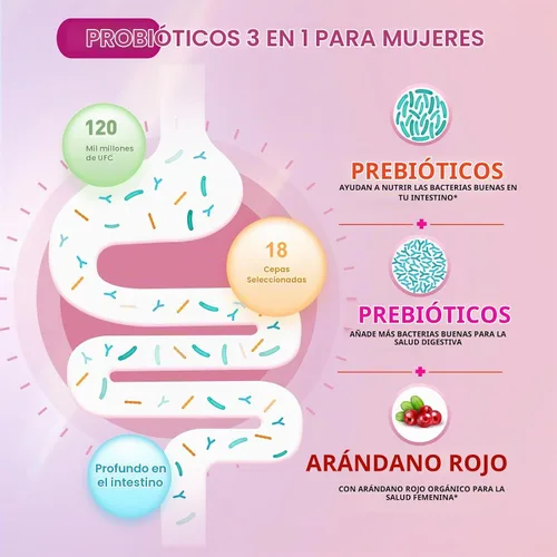 Vista 3 de OMOGS Probiótico para mujeres, con extracto de arándano, prebióticos orgánicos y vitamina C, 90 mil millones de CFU, 18 cepas, ayuda para aumentar