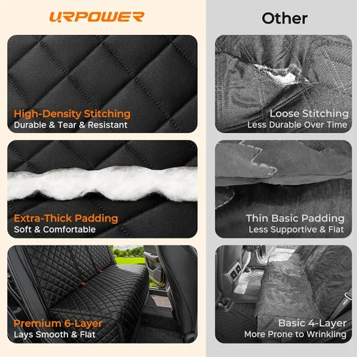 Vista 7 de URPOWER Funda de asiento de coche para perro para asiento trasero Todo negro