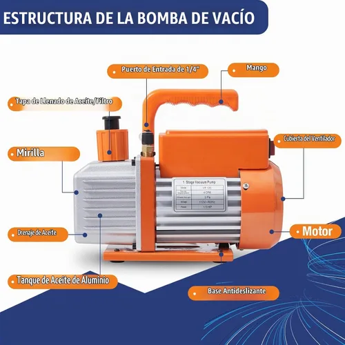 Vista 7 de BACOENG Juego de bomba de vacío y medidor de CA R32, kit de bomba de vacío HVAC de 4 CFM para sistema Mini Split, motor sin chispas