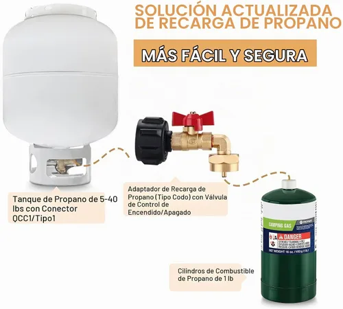 Vista 4 de Adaptador de recarga de propano Convertidor de 20 libras a 1 lb con válvula de control de encendido/apagado