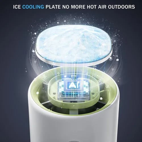 Vista 3 de Ventilador de mano portátil turbo para viajes, mini ventiladores recargables personales, placa de enfriamiento de hielo extremo, pantalla LED, 1-100