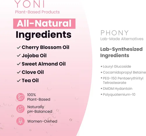 Vista 5 de Yoni - Aceite de cuidado íntimo totalmente natural, potente aceite de masaje a base de plantas para áreas íntimas, control de olores, apoyo