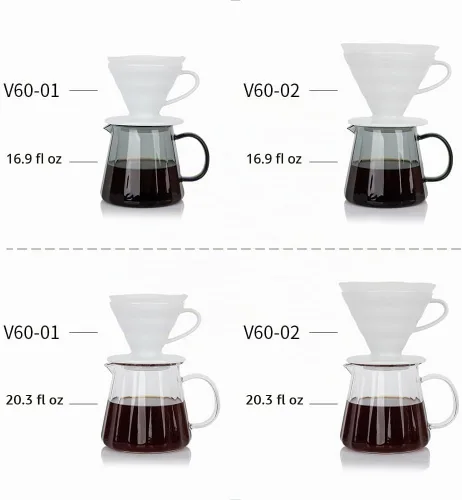 Vista 3 de watchget Servidor de vidrio de borosilicato de 500ml/17oz verter sobre