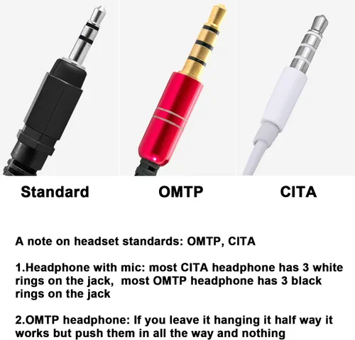 Vista 5 de EBOOT Adaptador de auriculares de avión 3 piezas Adaptador de vuelo