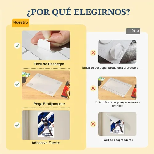 Vista 4 de vimiroo Puntos Adhesivos de Doble Cara de 0.5'', 75 Piezas de Masilla Adhesiva de Montaje Transparente, Masilla Adhesiva Impermeable Sin Residuos
