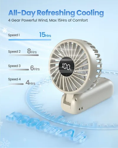 Vista 3 de AMACOOL Ventilador de mano plegable, ventiladores de mano recargables de 5000 mAh con potente refrigeración, 4 velocidades, pantalla LED, ventilador