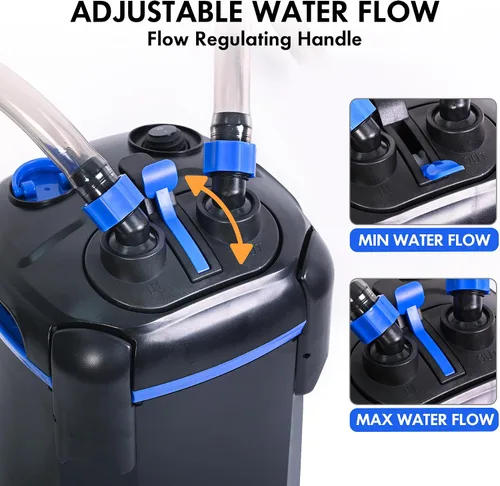 Vista 4 de Filtro de recipiente AMOSIJOY 172GPH, filtro externo ultrasilencioso para acuarios con medios gratuitos para tanques grandes de peces y acuarios