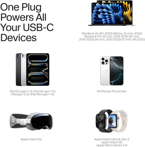 Vista 6 de Twelve South PlugBug - Bloque de cargador USB-C de 50W, hub de bloque de carga rápida de 2 puertos para iPhone, iPad, MacBook y más, con integración