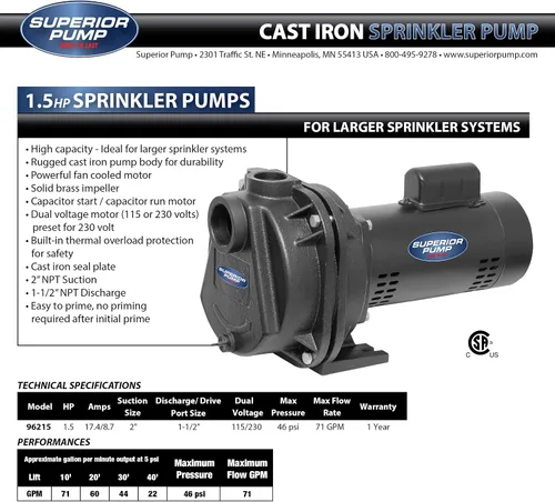 Vista 2 de Superior Pump 96215 Bomba de riego de césped de hierro fundido de 1,5 HP, color negro