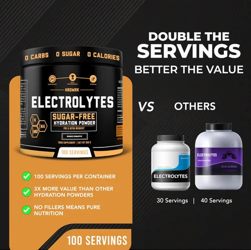 Vista 4 de MMA Nutrition HRDWRK Electrolytes Powder, Magnesium & Potassium Sugar-Free
