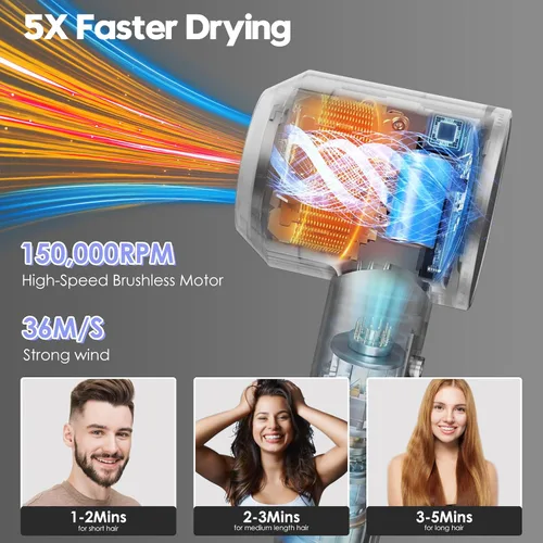Vista 2 de Secador de pelo profesional para secado rápido con motor sin escobillas de alta velocidad de 150,000 RPM, 500 millones de iones negativos, ligero