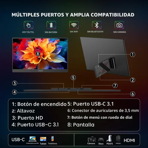 Vista 8 de AOC Monitor portátil de 15.6 pulgadas FHD 1080P IPS 125% sRGB, monitor de viaje USB-C HDMI para laptop, segunda pantalla externa ultra delgada