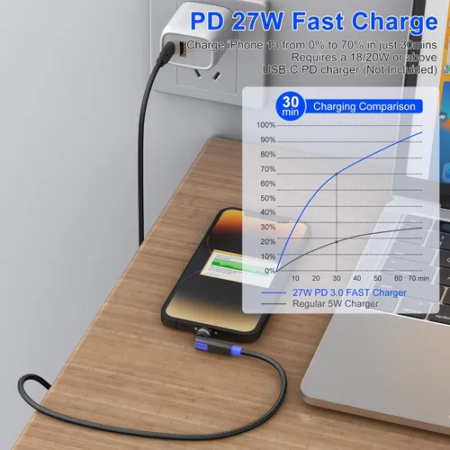 Vista 3 de Cable USB C a Lightning de 90 grados con conector giratorio de 360° de 6.6 pies [MFi y 3A y Carplay y Data] Cable de carga de nailon trenzado de 90