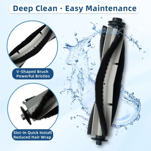 Vista 5 de SmartClean 2000 Kit de accesorios para aspiradora Ionvac SmartClean 2000 Robovac - 2 cepillos principales, 1 cubierta de rodillo, 6 filtros Hepa, 6